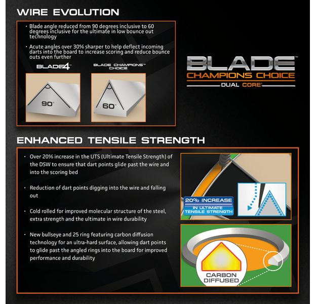 Winmau - Blade Champions Choice - Dartboard, 8 image
