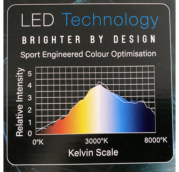 Winmau Plasma Dartboad-Light LED Surround für Blade 6, Version 2023, 4 image