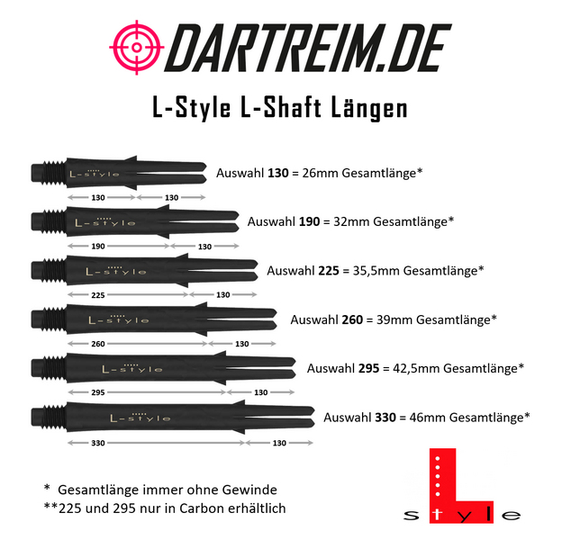 L-Style - L-Shaft Lock Straight N9 - Transparent Blau, Länge: 190, 2 image