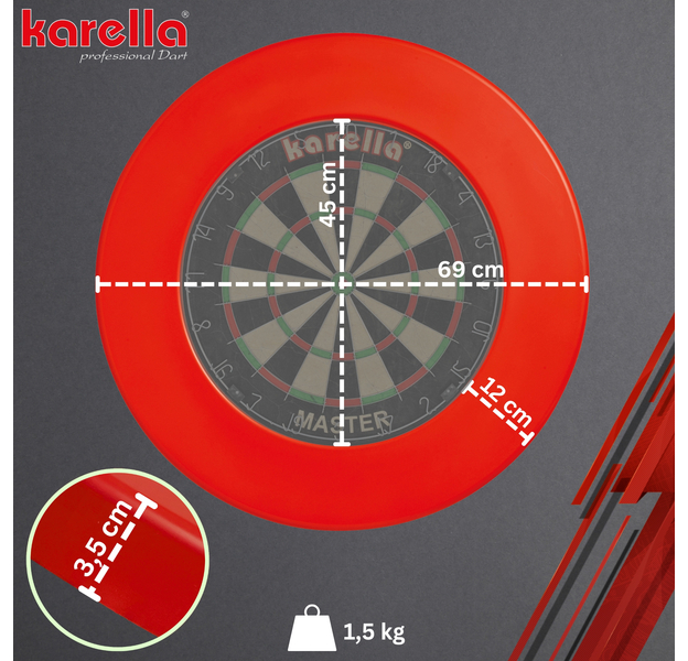 Karella PU Surround / Catchring, Surround Farbe: Rot, 5 image