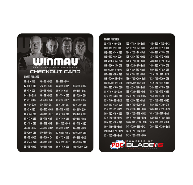 Winmau BUNDLE "Diamond Plus" Dartboard Surround Set, 6 image
