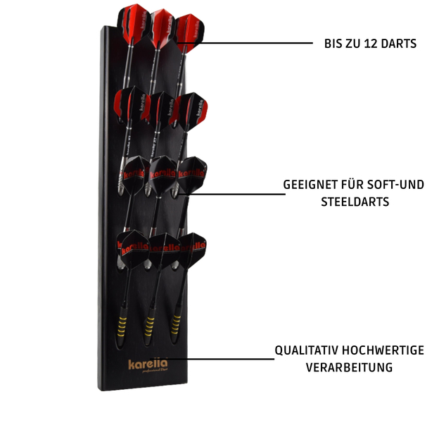 Darthalter/ Wandhalterung Karella Ultimo, 2 image