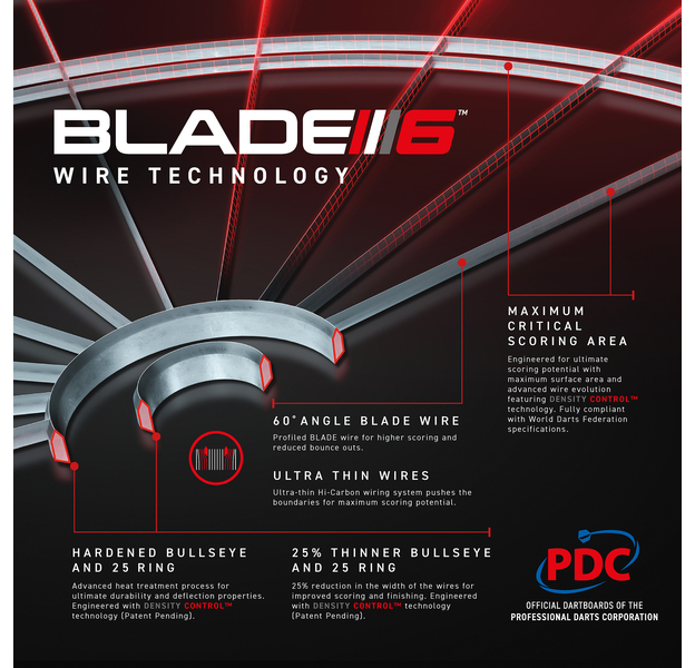 Winmau "Blade 6 Triple Core Carbon PDC" Steeldartboard, 6 image